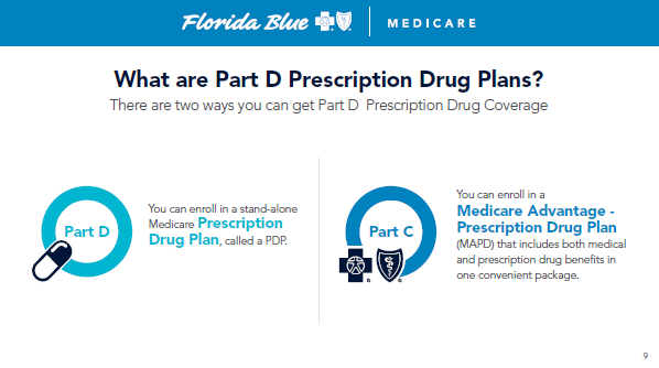 What is a Florida Blue Medicare Drug Plan